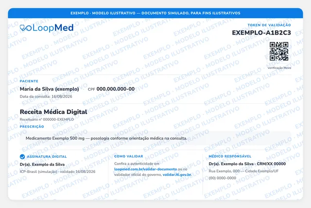 Exemplo de receita médica digital da LoopMed com o token de validação destacado no topo, acima do QR code de verificação